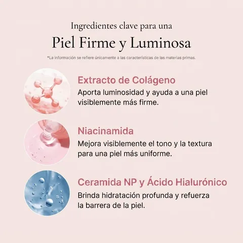 Ingredientes clave: colágeno, niacinamida, ceramida NP y ácido hialurónico
